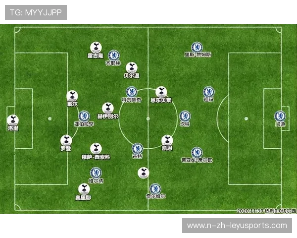 切尔西快速转换配合,左右两翼交替威胁